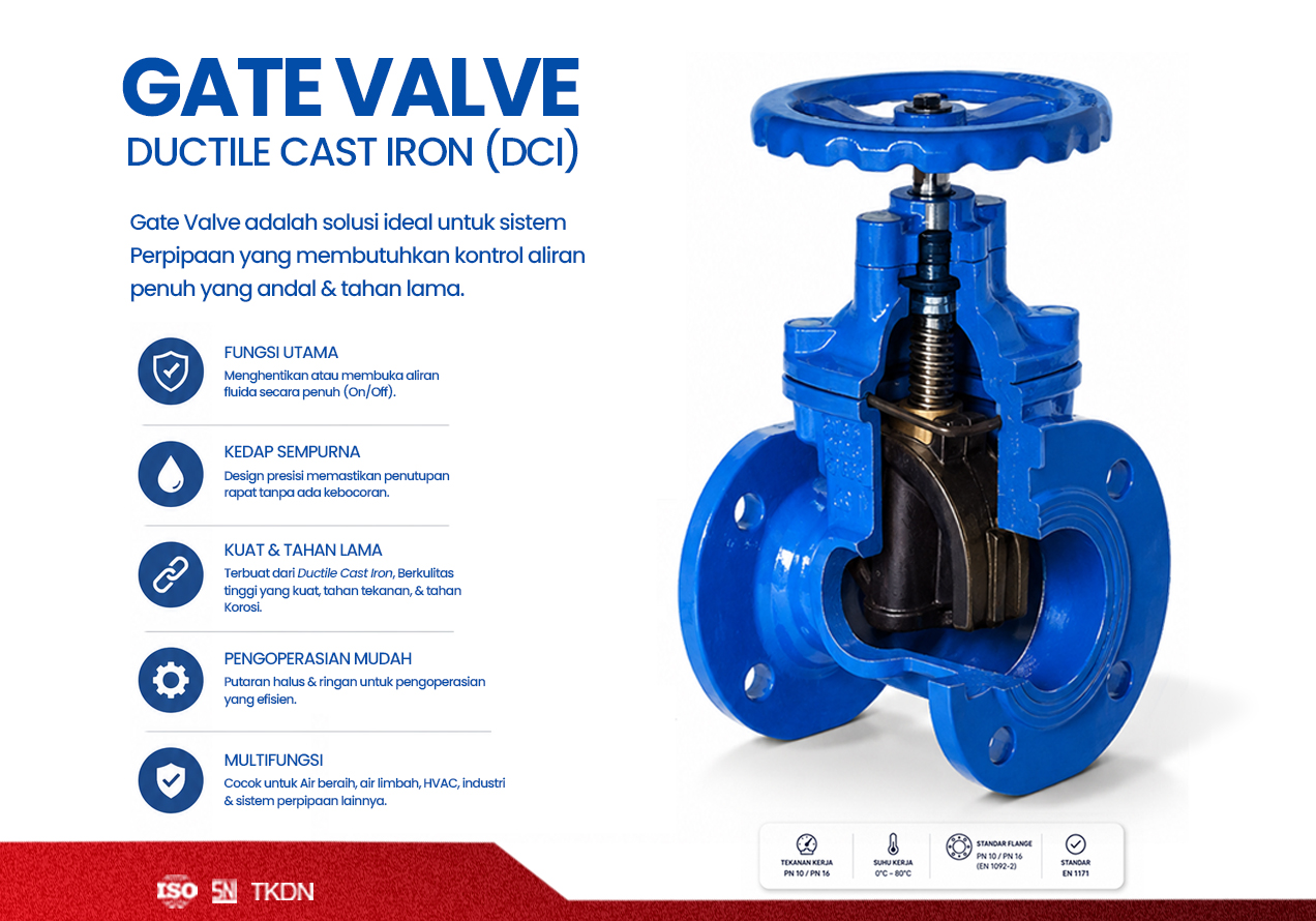 Gate Valve