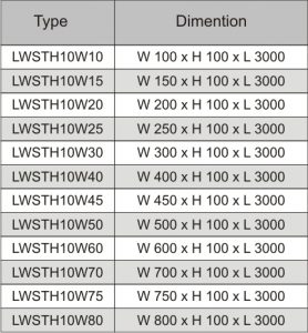 Dimention Ladder W