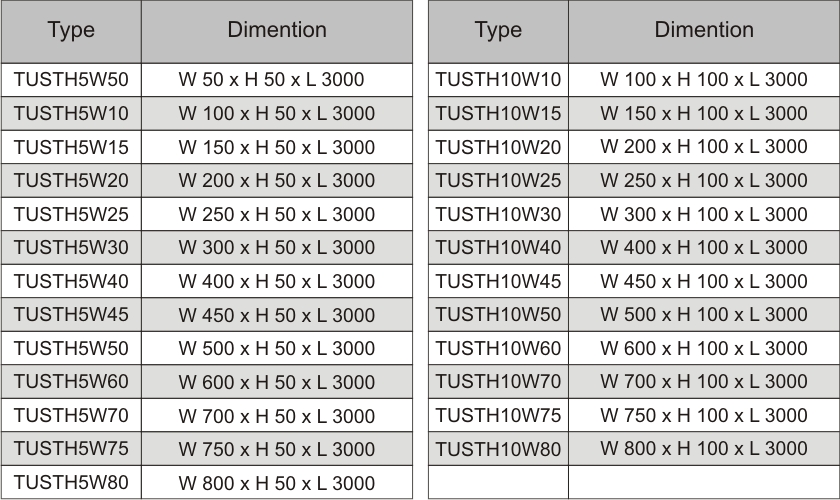 Dimention Tray U