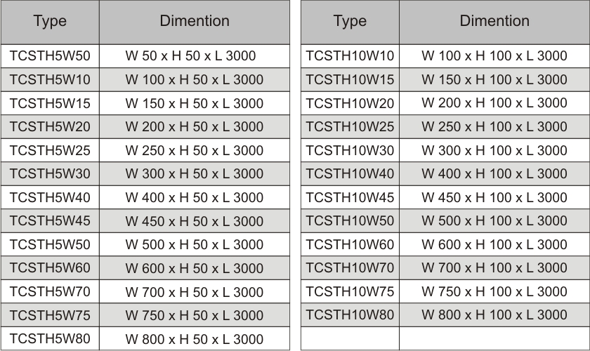 Dimention Tray C