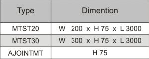 Dimention Straight Tray Wire Mesh